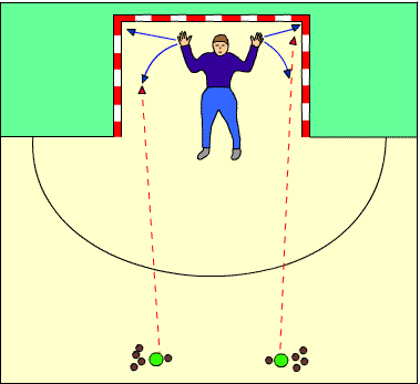 Handball Pour Entraineurs Clubs Et Joueurs
